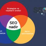 SEO nədir?